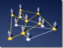 connected thumb Theres More to Social Networking than Linked In, Facebook and Twitter